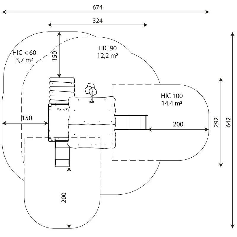 CROOC 0305